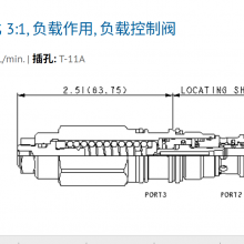 Sun Balance Valve MBDALHN With Pressure Pilot Ratio 3:1 Load Control Valve thumbnail-4