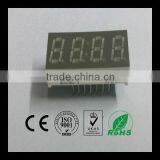 China Market of Electronic Led Display