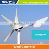 green wind turbine wind turbine technology generator power unit