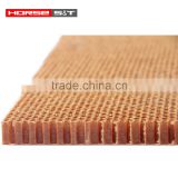 Low Price Honeycomb Core,China Supplier
