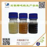 Graphene Quantum Dot