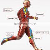 Heenplus Waterproof Ares Kinesiology Tape Selling at Hot Cake thumbnail-6