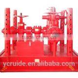 API Kill Manifold and Choke Manifold for Oilfeild thumbnail-1