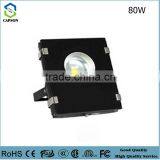 8 Years Warranty UL CUL DLC TUV SAA CB CE Tunnel Lights Listed Lamp LED Tunnel Light