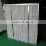 High Air Flow Rate Pre Efficiency Panel Air Filter thumbnail-3