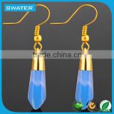 2016 New Hot Selling Earring With Blue Stone