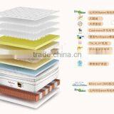 Home Furnitur General Use Mattress thumbnail-2