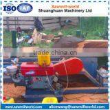 Circular Sawmill Sawmill-world Saw Table Sawmill Machinery on Website