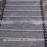 Different Types of Conveying Belt Mesh (factory)