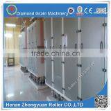 Commercial Wheat Grinder thumbnail-4