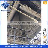 200 Micron 8-16m Wide Film Blowing Machine for Agricultural Film thumbnail-5