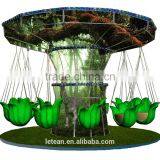 2015 NEW DESIGN ATTRACTIVE RIDES NAMES OF AMUSEMENT PARK RIDES LT-1031C thumbnail-1