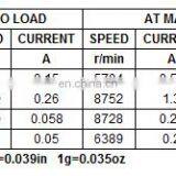 RS-360SA-11520 18960rpm 365 20V Refrigerator dc Motor With Plastic for Hair Dryer and Fan and Mini Vacuum Cleaner thumbnail-3
