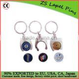 Trolley Coin Keychain/ Custom Token Keychain thumbnail-1