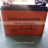 Solar Powered Led Light Bar Led Light Solar