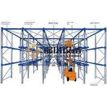 Jinchuan Large-scale Drive-in Steel Shelves for High-density Warehousing, Solution for Storing Goods With Few Varieties and Large Quantities thumbnail-4