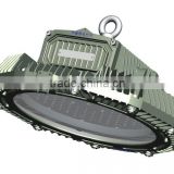 new and strong!! outdoor and indoor high power led flood light