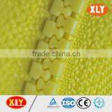 Hot Sale Big Teeth Zipper , Ykk Color Plastic Zipper thumbnail-3