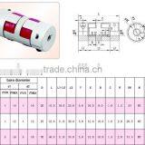GFC 95 mm Pipe Quick Flexible Rubber Shaftcoupling thumbnail-5