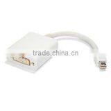 DisplayPort Adapter Male Mini DisplayPort to Female DVI 24+1 Pin Adapter Thunderbolt Cable