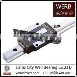 2013 HOT Linear rail guide MGW9C
