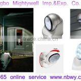 Wireless Motion Sensor 7 LED Safety Light---360 Degree Rotation - Indoor/Outdoor thumbnail-5