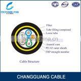 Manufacturer Supply ADSS 8 Core Fiber Optic Cable