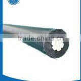 Covered Aluminum Cables -15kV Voltage