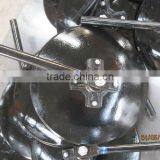 Farm Machine Disc Blades thumbnail-1