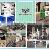 Hot Sale Energy-efficient Biomass Pellet Burner/rotexmaster thumbnail-2