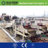 China New Bucket Sea Washing Machine thumbnail-4