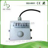 Innovative Products DC12V/24V Light Sensor for Agricultural Greenhouse, Illuminance Sensor, Light Photo Sensor thumbnail-1