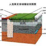 High Simulation Cheap Football Artificial Turf Football Field Synthetic Grass Carpet Synthetic Grass for Soccer Fields thumbnail-6