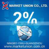 Yiwu Export Export Agent thumbnail-1