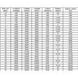 DIN6899 TYPE B WIRE ROPE THIMBLES thumbnail-3