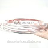 flexible plastic trim (PVC edge trim strips)