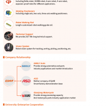 China Manufacturer 6 Axis Industrial Automatic Welding Robot Machine thumbnail-2