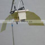 Grow DE Lamp Wing Reflector