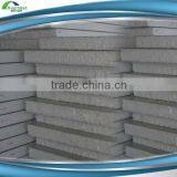 Sandwich Panel Production Line thumbnail-1