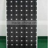 60W Factory Price Solar Panel High Efficiency LED Monocrystalline Solar Panel