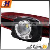 High Power Headlamp
