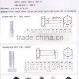 Types of Bolts and Nut Made in China thumbnail-1