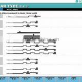 Circular Knitting Needles-page1 thumbnail-1