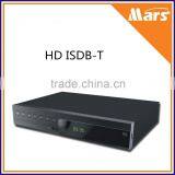 Digital Box STB Receiver HD ISDB-T Set Top Box