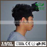Good Quality Short Charge Time Rechargeable Led Headlamp