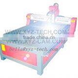 Plasma Cutting Machine1325