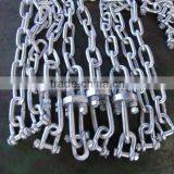 Hardware Chain for Dragging