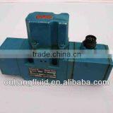MOOG D661Z 2712 Proportional Valve