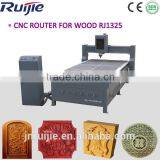 Cylindrical Wood Working Cnc Router 1325 Woodworking Cnc Router Wood Cnc Router With Rotary