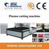 Plasma Cutter 1530